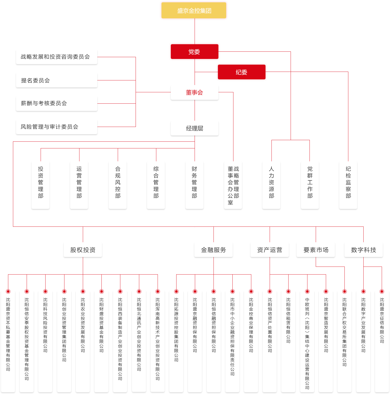 DB���ˡ�(�й���)�ٷ���վ