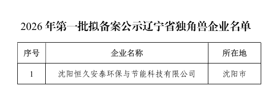 6cccb644ac502a7c54cf7b232d8c9e59 2.png